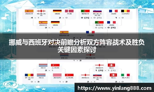 挪威与西班牙对决前瞻分析双方阵容战术及胜负关键因素探讨